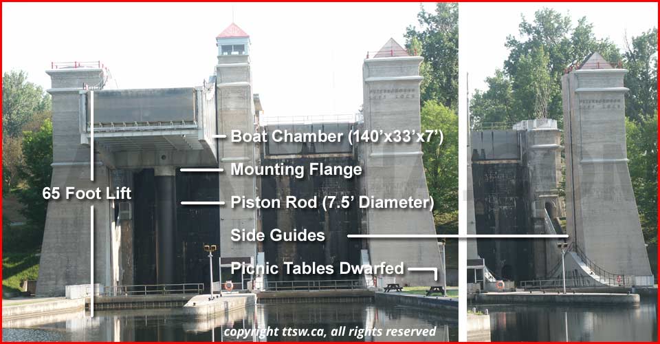 Peterbrough Hydraulic Lift Lock , 65 foot lift.